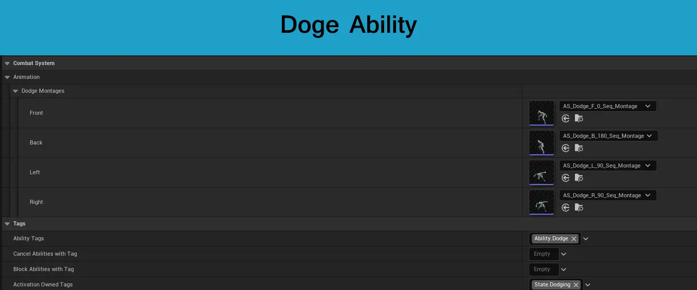Smart Directional Dodge System